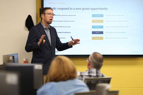 Workforce Solutions AI Training