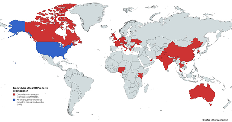 From where does THRP recieve submissions? - red countries, blue in US 